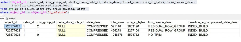 Row Groups with Default DOP