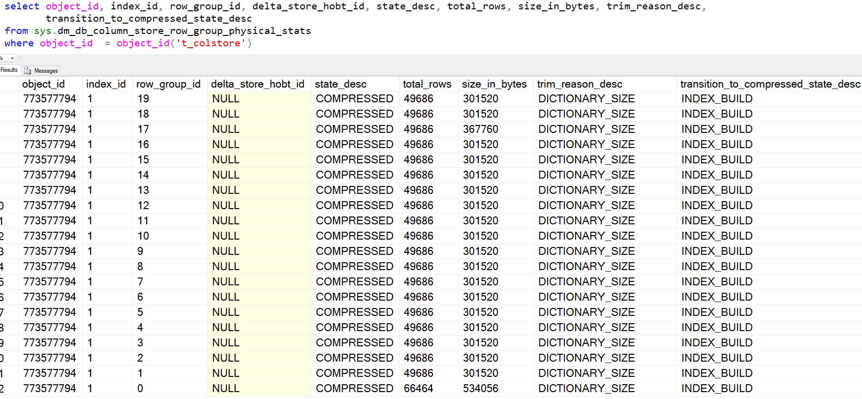 Row Group truncation due to dictionary size