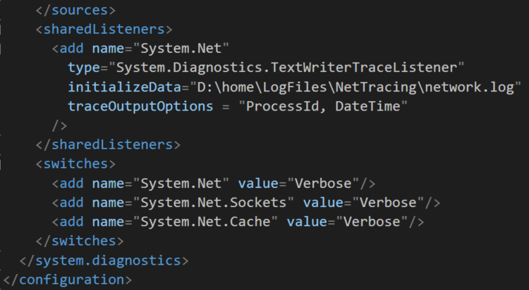 dotnettracing