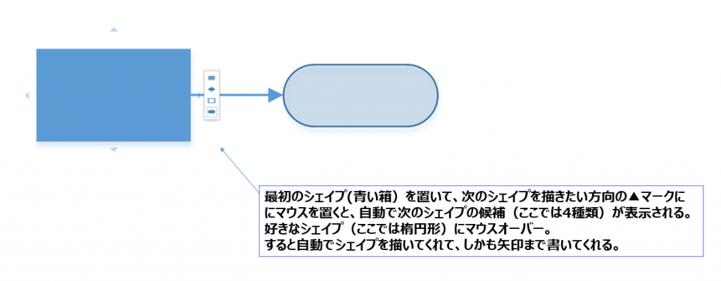 visio-flowchart01