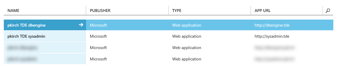 create_aad_application_ready