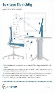 bitkom, ergonomie, arbeitsplatz