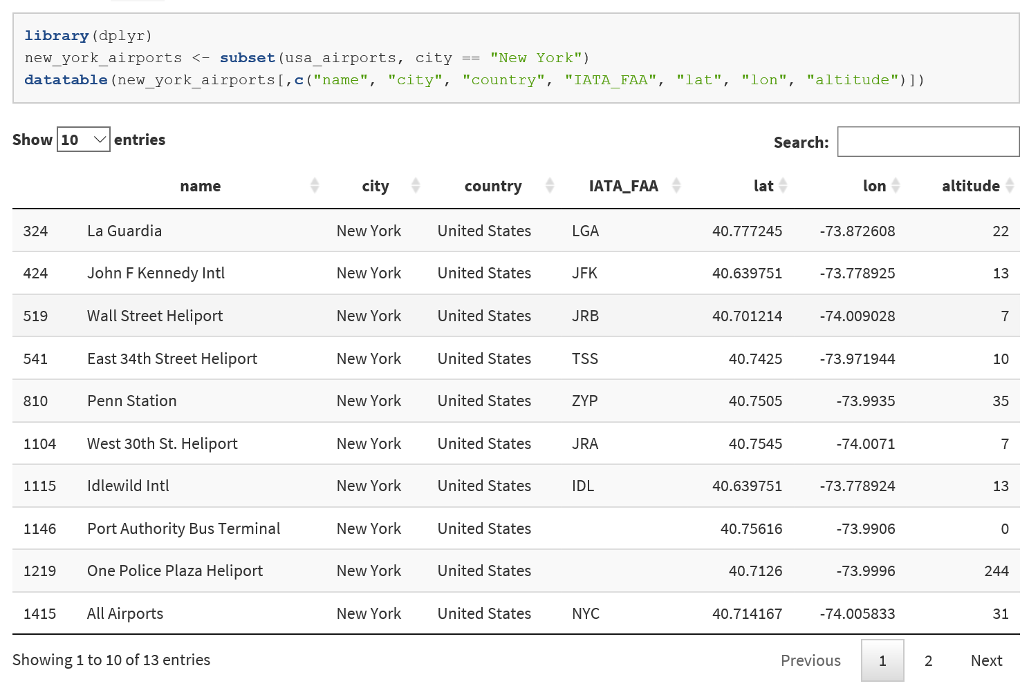Example of interactive table 