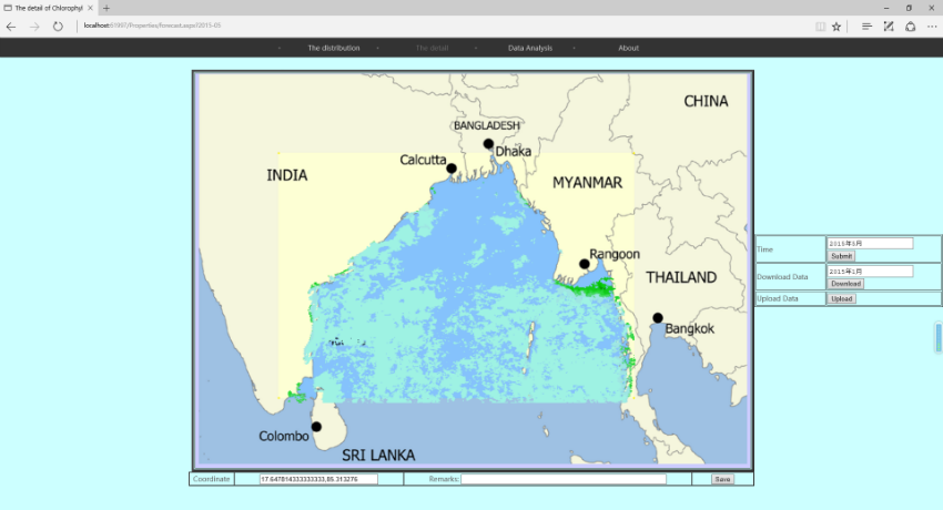 6 Data analysis and forecast 850px