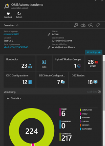 Azure Automation Account Summary