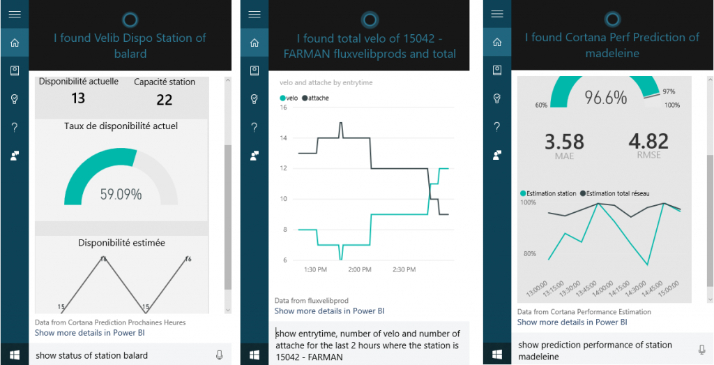 PowerBI_Cortana