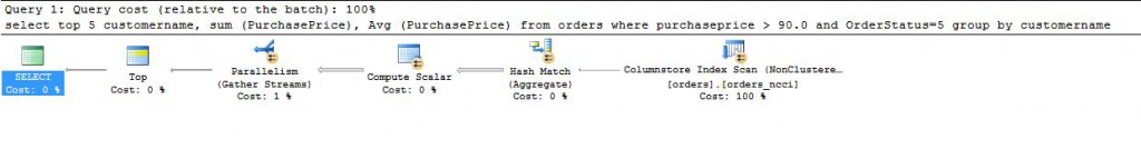 complex-query-plan