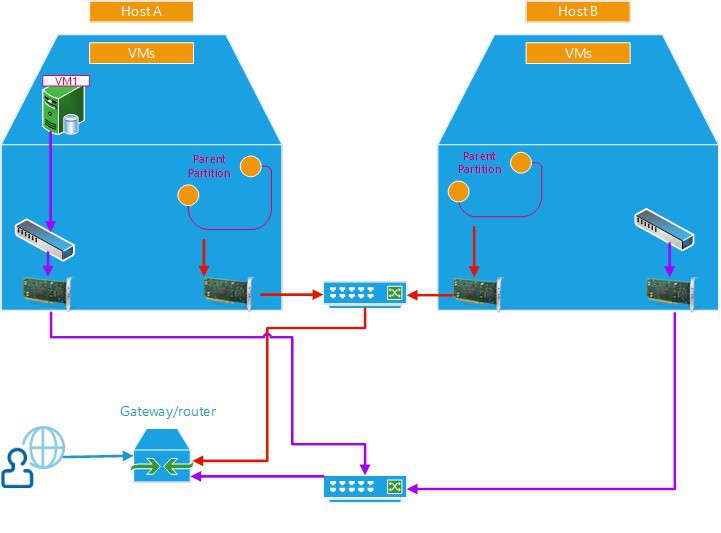 diagram_1