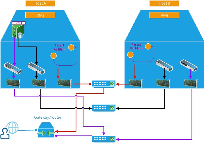 diagram_2