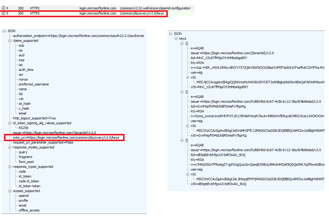 open-connectid-config