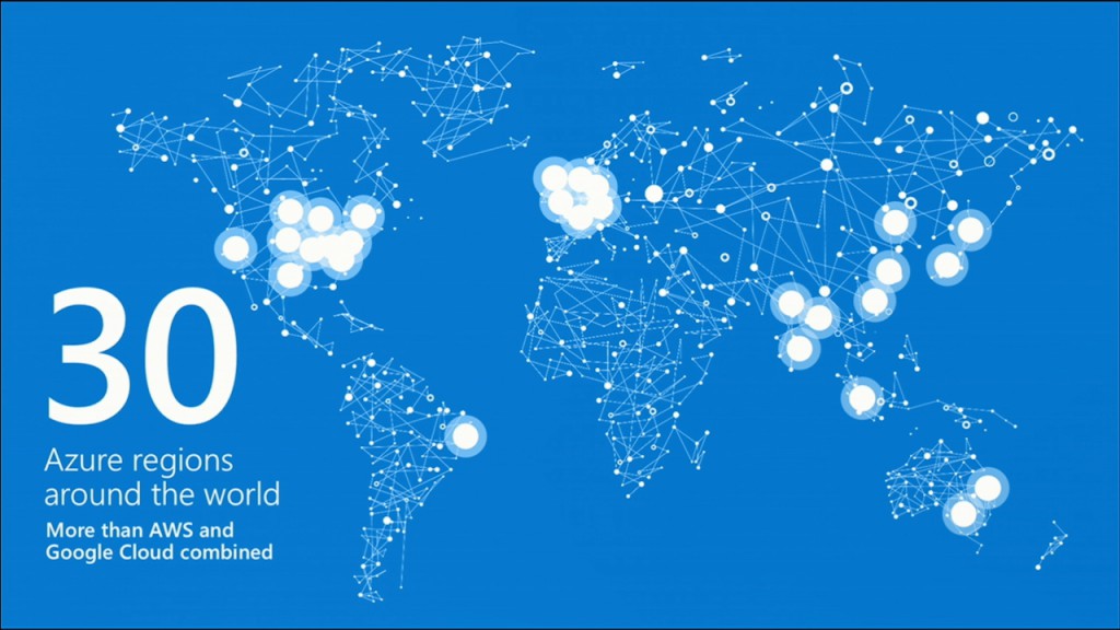 02 30 Data Centers