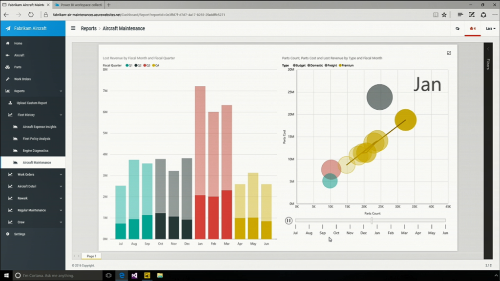 23 Power BI Embedded