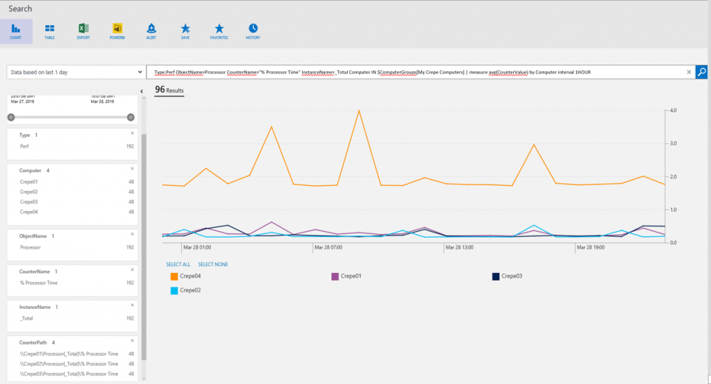 Screenshot that shows results of the two previous queries.