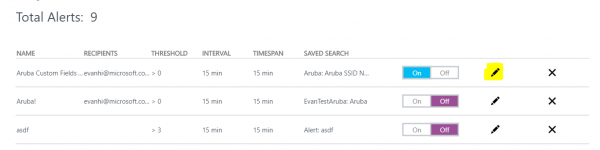 Screenshot of the pencil icon that you click to edit an alert.