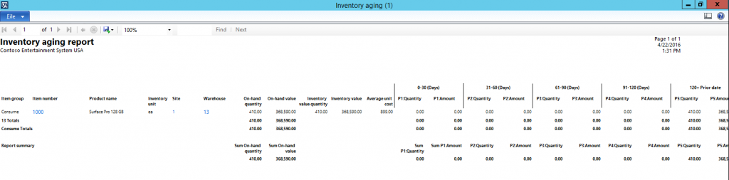 Capture-INventory aging2