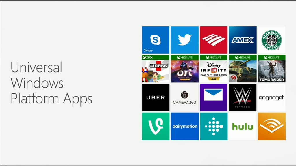 UWP Apps