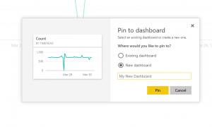 Pin to dashboard dialog box.