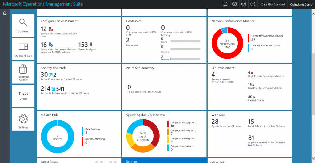 Screenshot of the OMS Updates overview page.