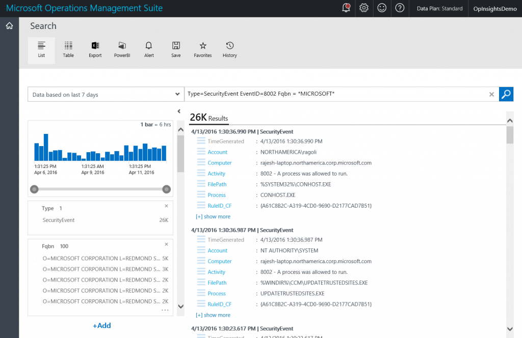 Screenshot that shows summary of Fqbn that matches *MICROSOFT*.