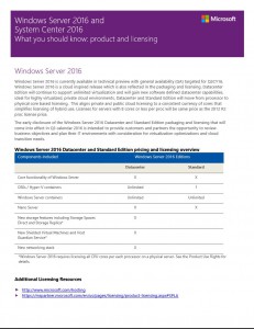 Windows Server 2016 and System Center 2016 licensing for SPLA