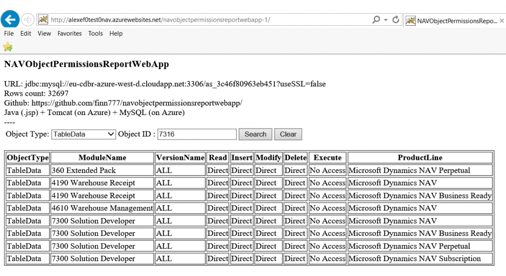 navobjectpermissionsreportwebapp