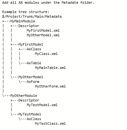 AxModules_Structure