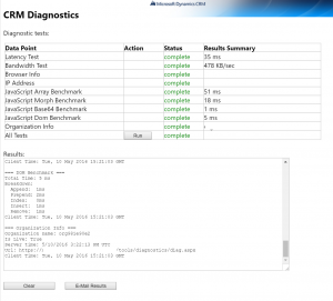 CRM Diag