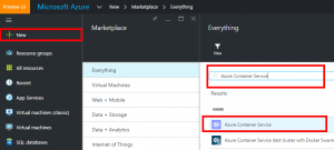 Deploy Azure Container Service portal