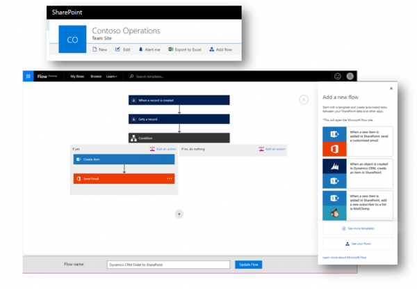 Microsoft-Flow-inside-SharePoint