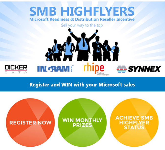 SMB Highflyer