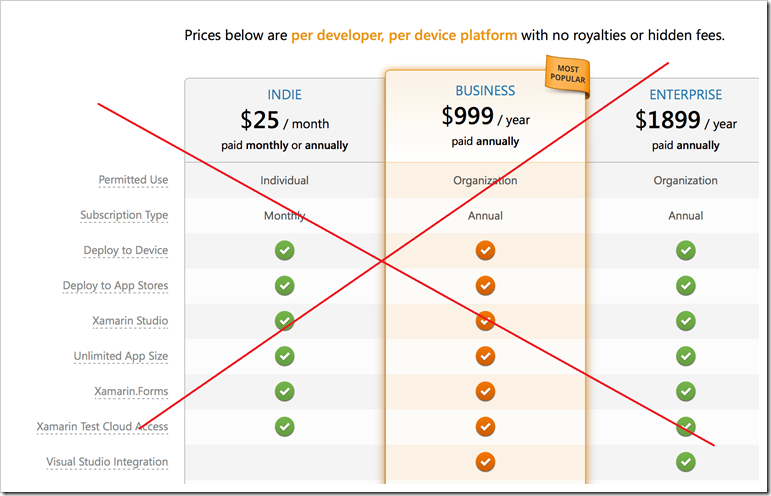 Xamarin pricing Screen-Shot-2016-02-25-at-8_53_16-AM_skrt