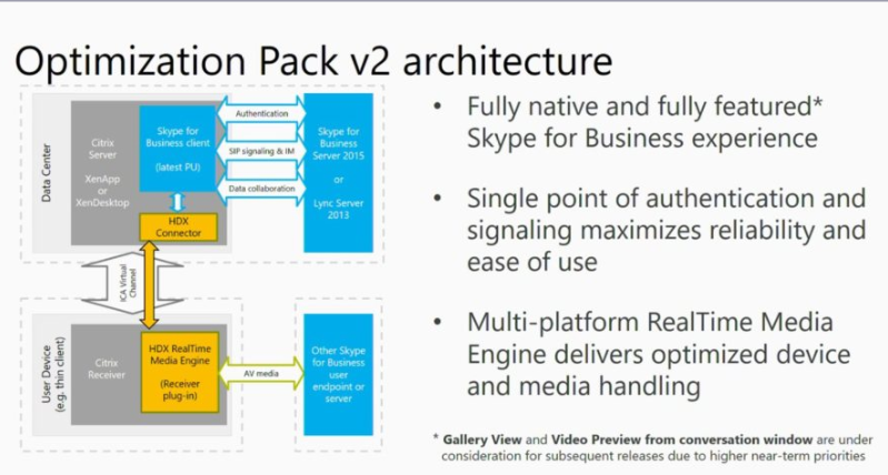 citrixinfraarch