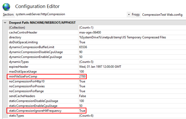 compressions_configuration