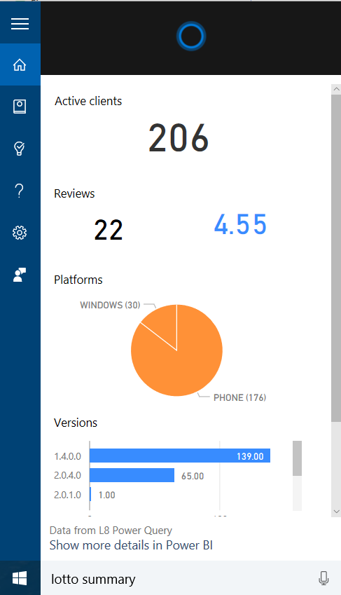 Cortana and Windows Store app insights