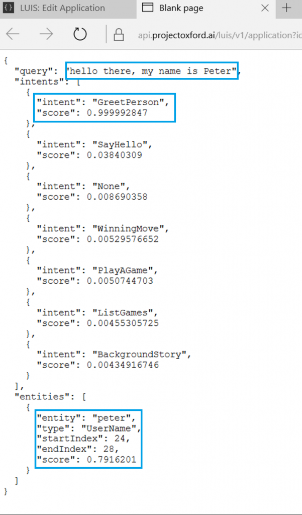 luis result of published endpoint