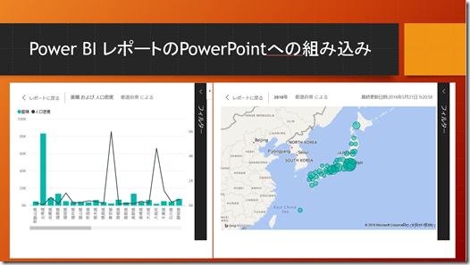 組み込みイメージ