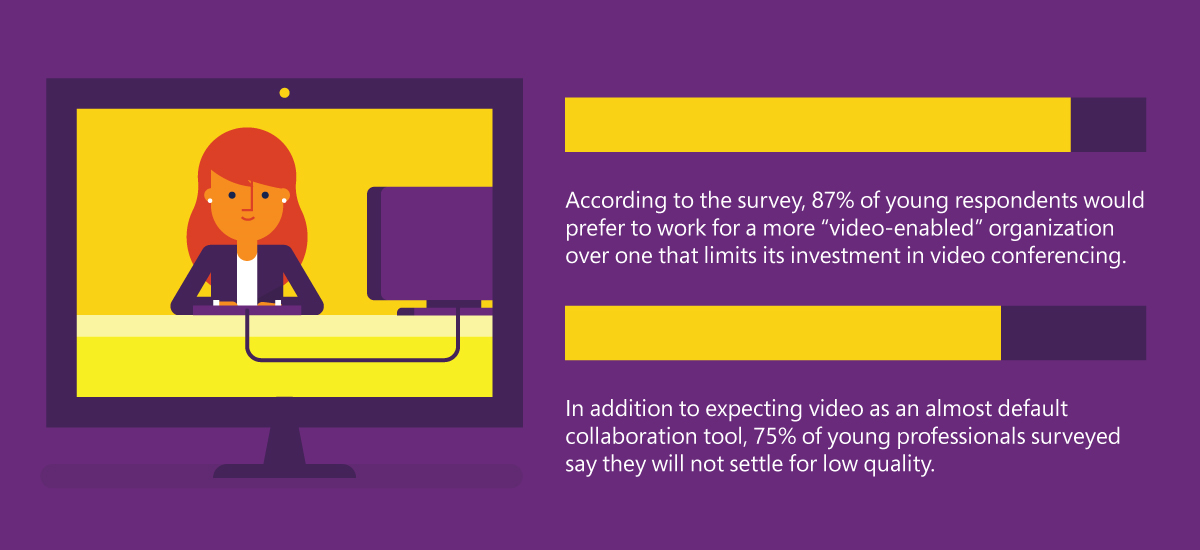 Generic_Illus_The-future-of-video-conferencing-2