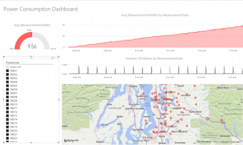 PowerBIDashboard[1]