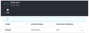 S2S 10 - Subnets