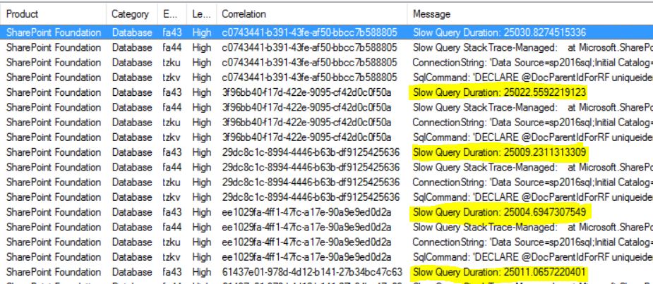 ULS Filtered Performance Data