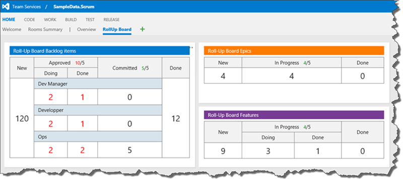 overview_dashboard