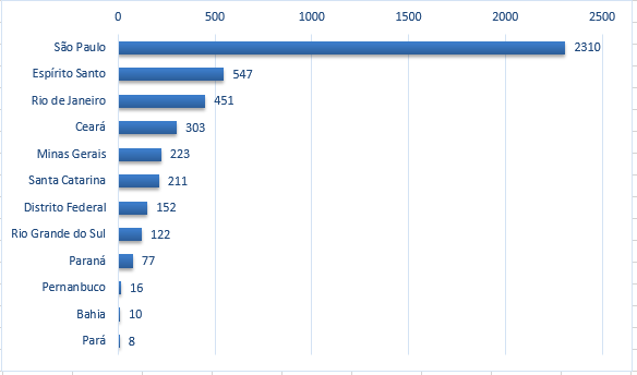 ranking4