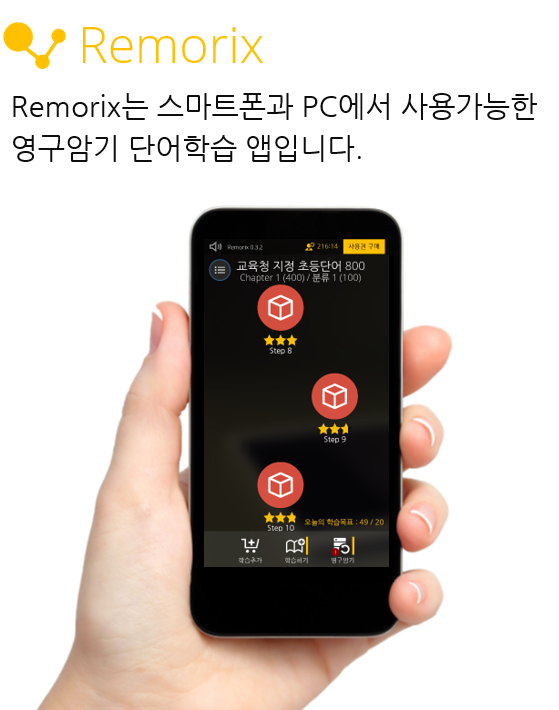 remorix