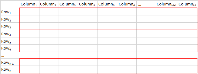 Blog_7_Horizontal_Caching