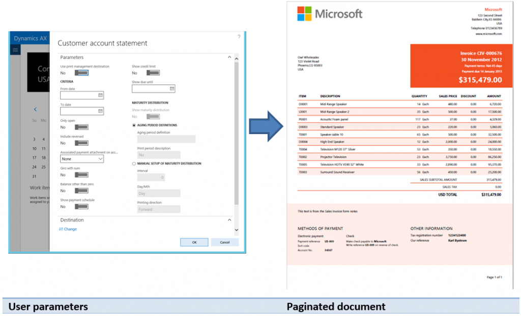 Business documents