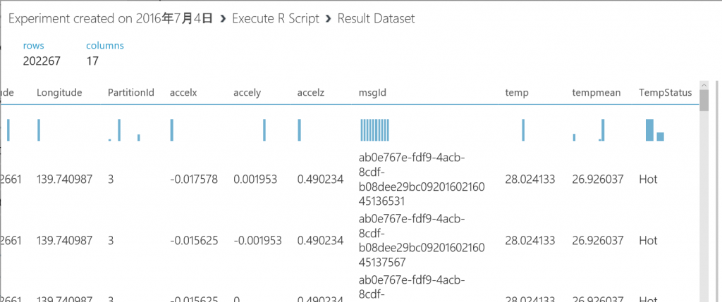 ResultOfRScriptiong