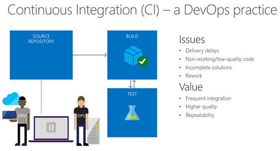 devops-5