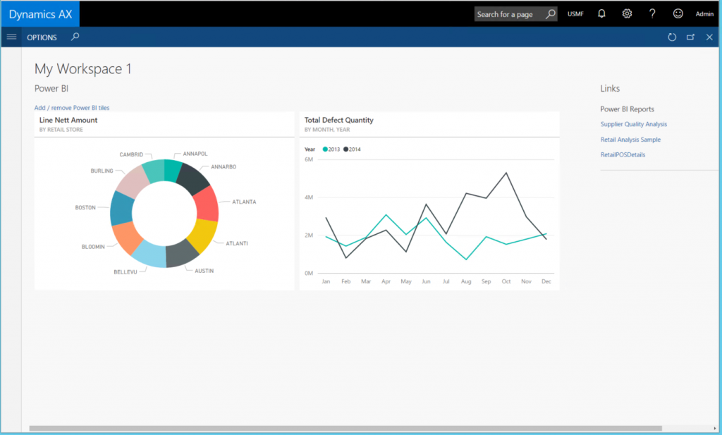 my workspace with PowerBI