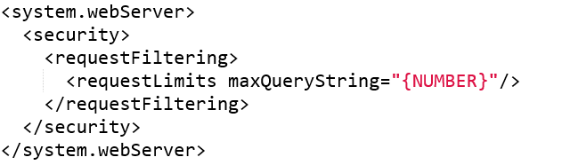 querystring