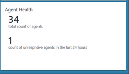 Agent Health solution tile.